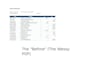 convert bank statements to excel CSV and quickbooks